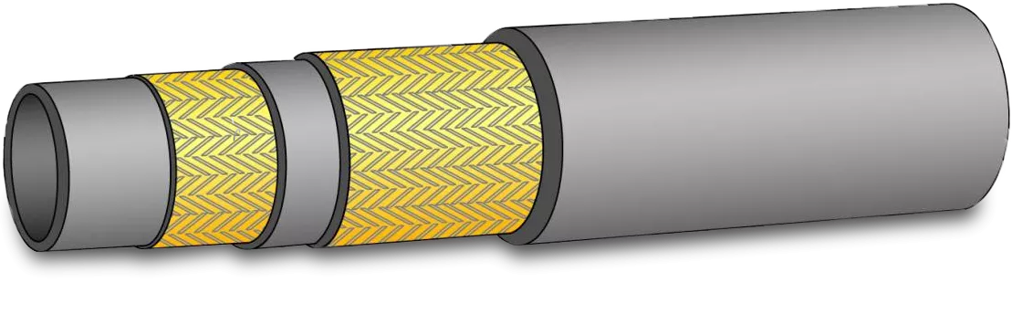 Systems for high-pressure hoses